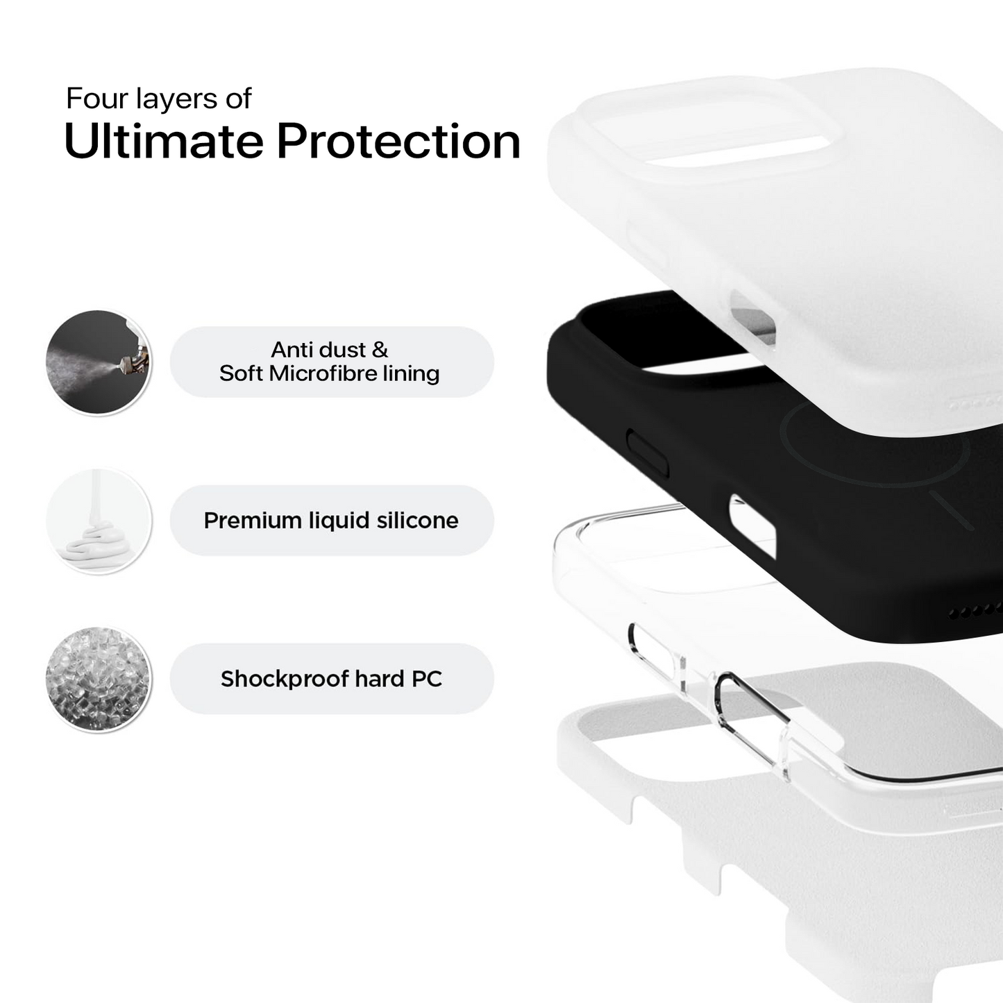 Anti Dust Magsafe Silicone Case - Iphone 14 Plus (Black)