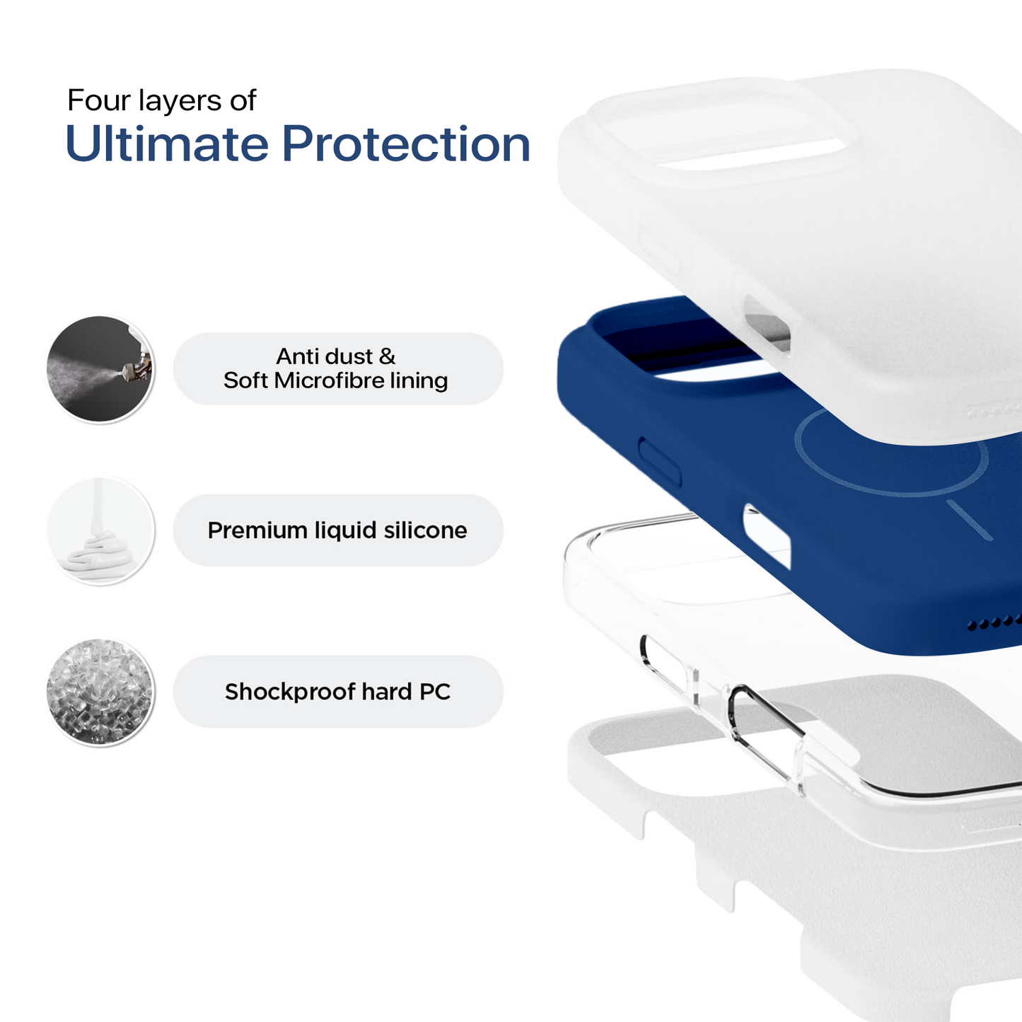 Anti Dust Magsafe Silicone Case - Iphone 15 Pro Max (Denim Blue)