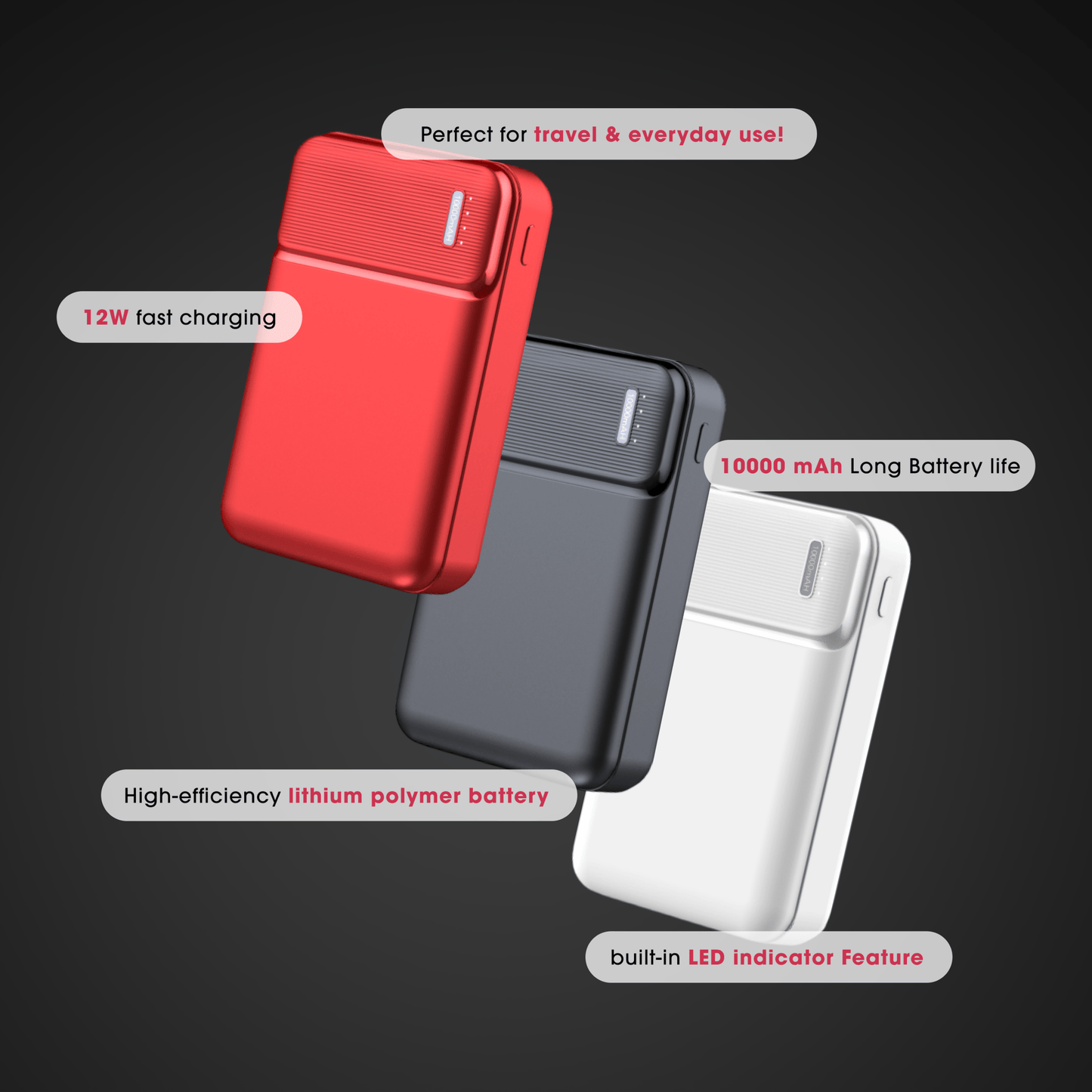 KIVART ENERGY - 10000 mAh