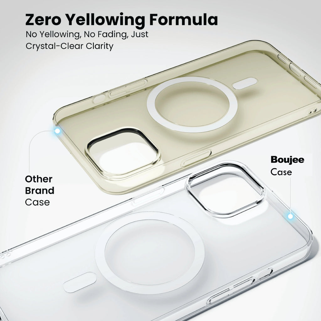 Anti Yellow Clear Case For iPhone 14 - ShopOnCliQ