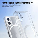Anti Yellow Clear Case For Nothing Phone 2 - ShopOnCliQ