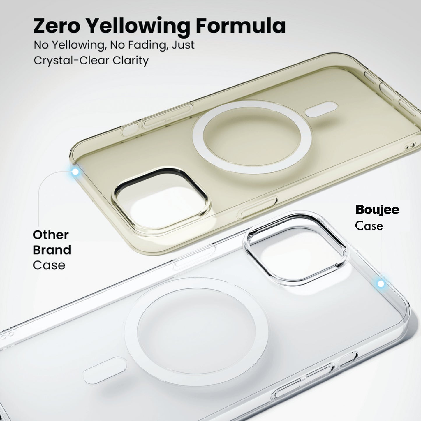 Anti Yellow Clear Case For iPhone 14 Plus