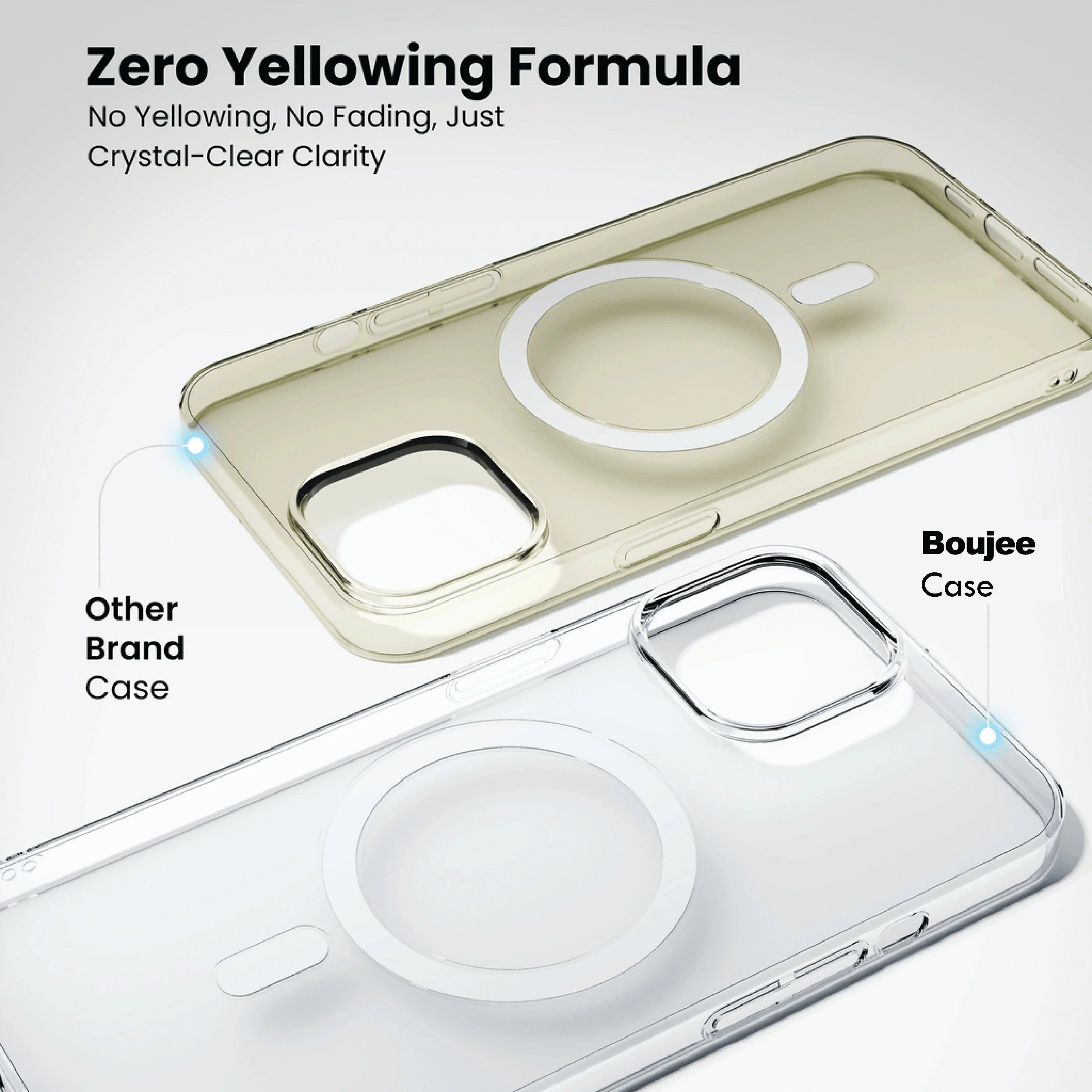 Anti Yellow Clear Case For iPhone 14 Plus - ShopOnCliQ