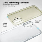 Anti Yellow Clear Case For iPhone 16 Plus - ShopOnCliQ
