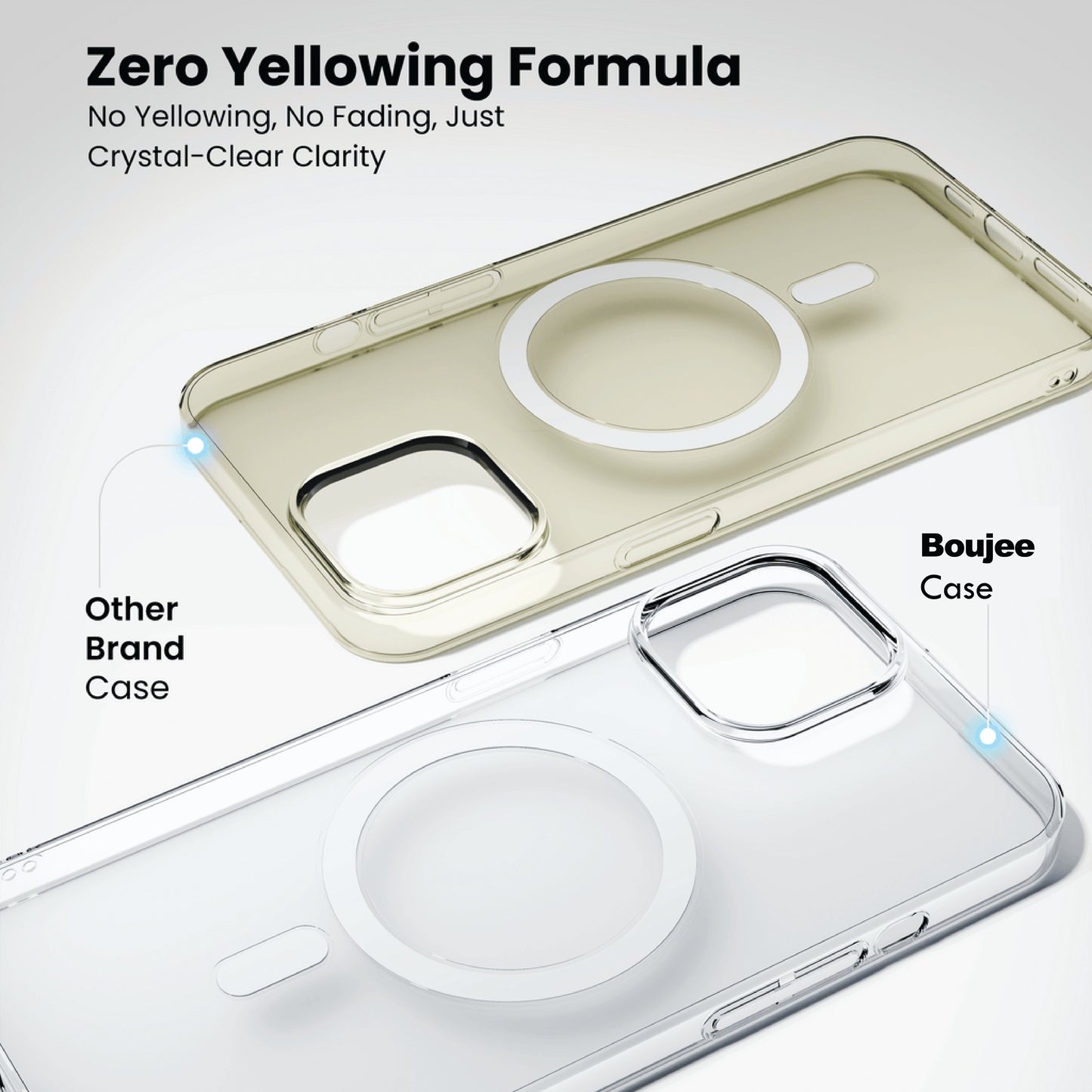 Anti Yellow Clear Case For iPhone 13