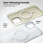 Anti Yellow Clear Case For iPhone 12 - ShopOnCliQ