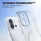 Anti Yellow Clear Case For OnePlus Nord CE 2 5G - ShopOnCliQ