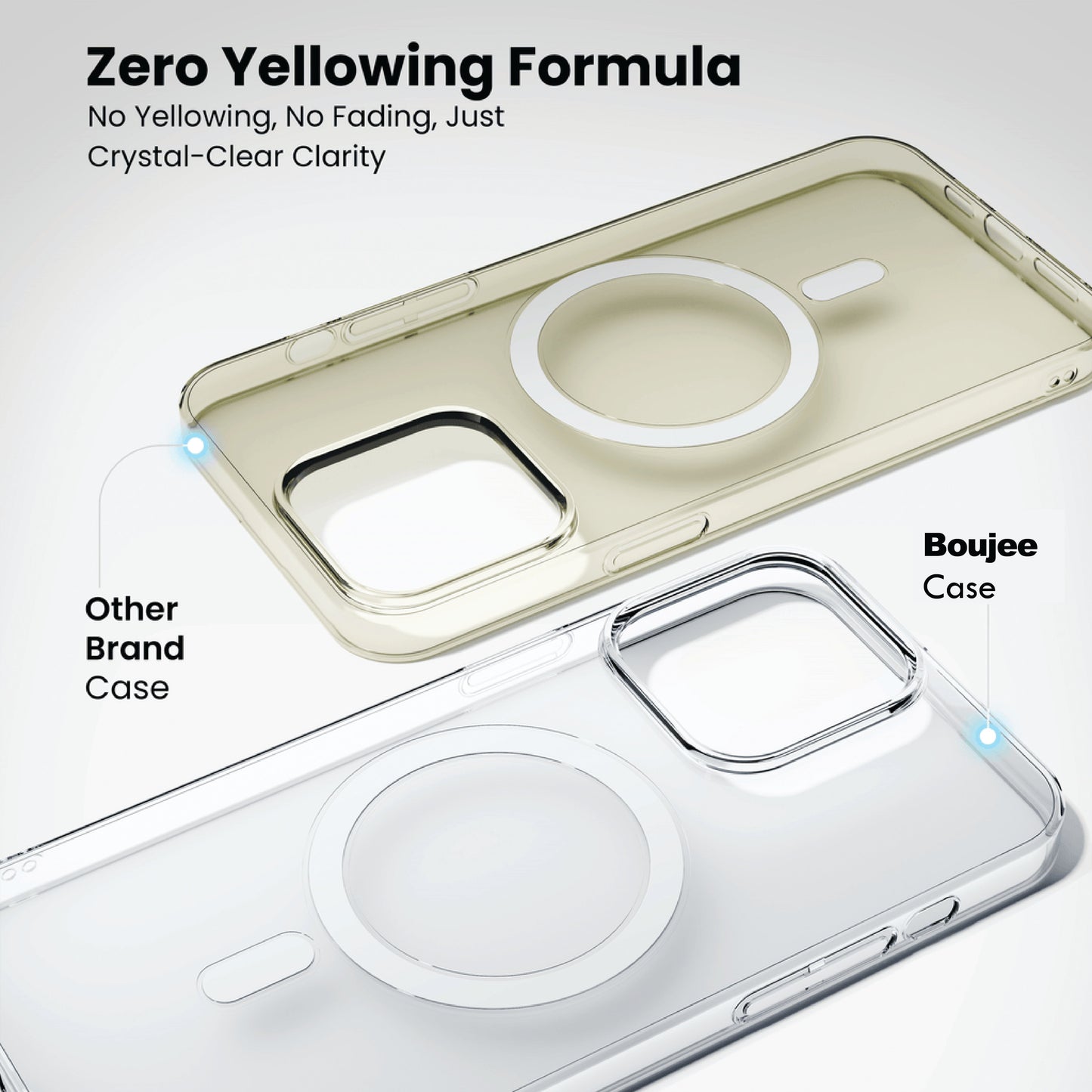 Anti Yellow Clear Case For iPhone 14 Pro
