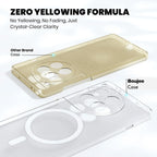 Anti Yellow Clear Case For OnePlus 11R - ShopOnCliQ