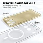 Anti Yellow Clear Case For Oneplus Nord 4 - ShopOnCliQ