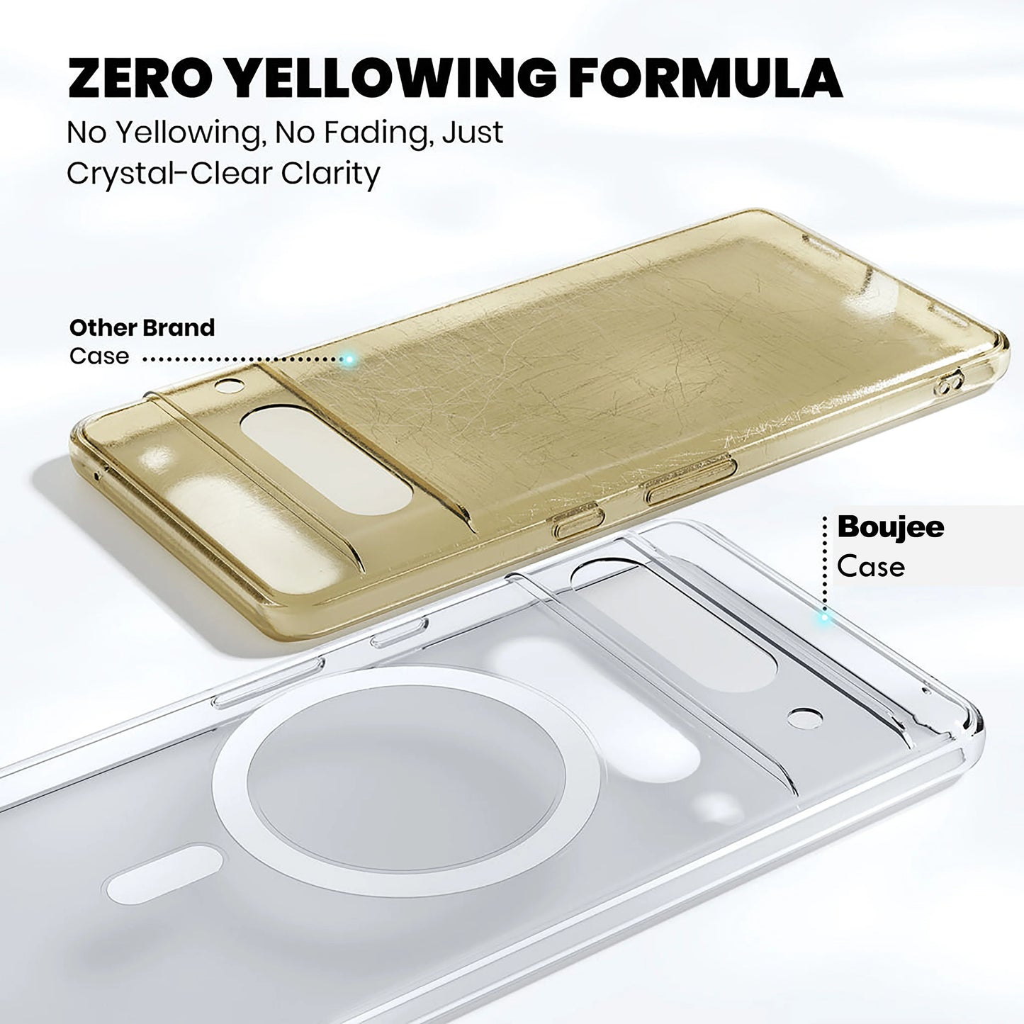 Anti Yellow Clear Case For Google Pixel 7 Pro - ShopOnCliQ
