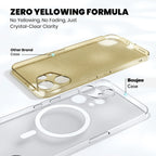 Anti Yellow Clear Case For CMF Nothing Phone 2 Pro - ShopOnCliQ