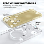 Anti Yellow Clear Case For Nothing Phone 3 - ShopOnCliQ