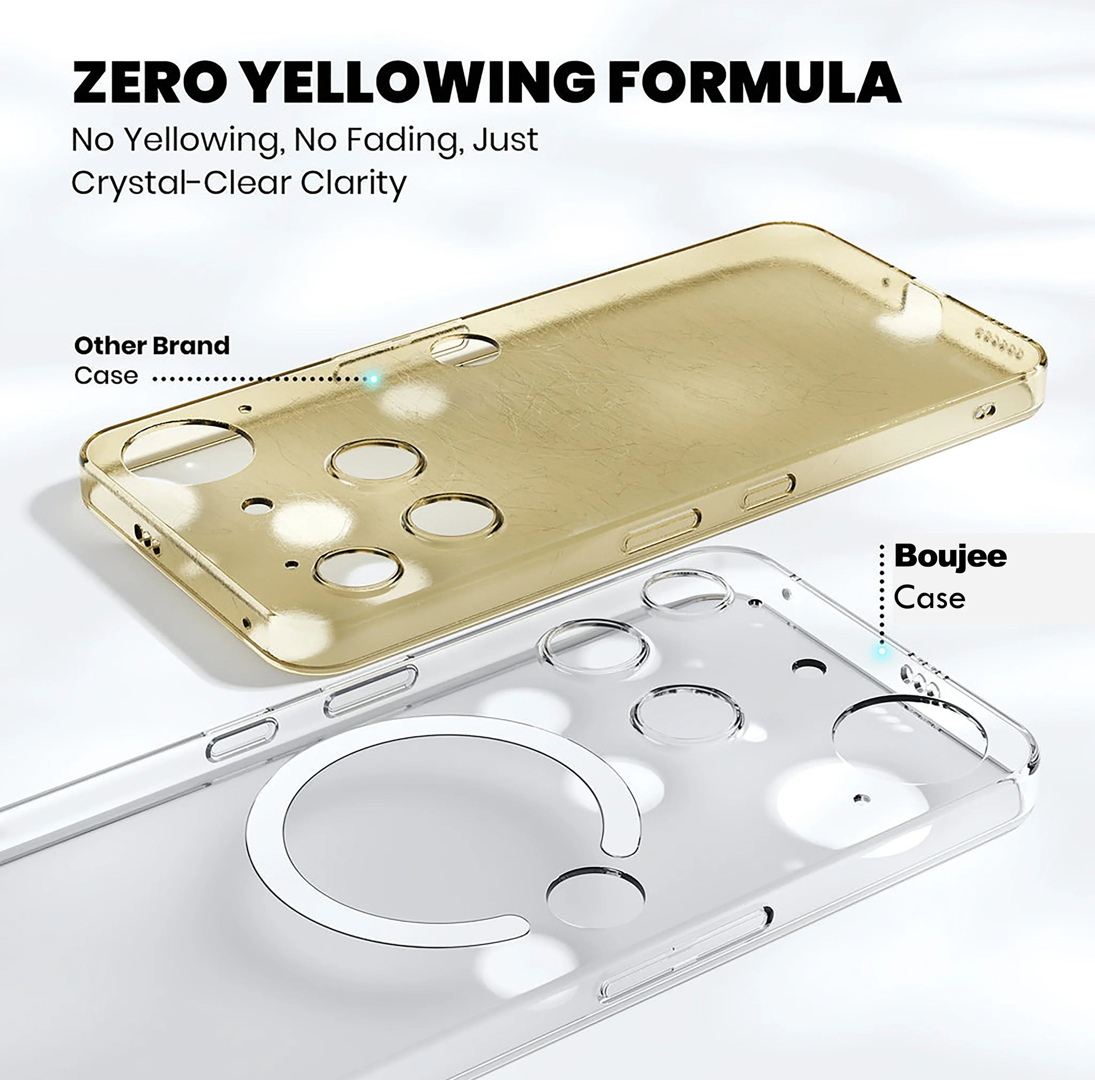 Anti Yellow Clear Case For Nothing Phone 3 - ShopOnCliQ