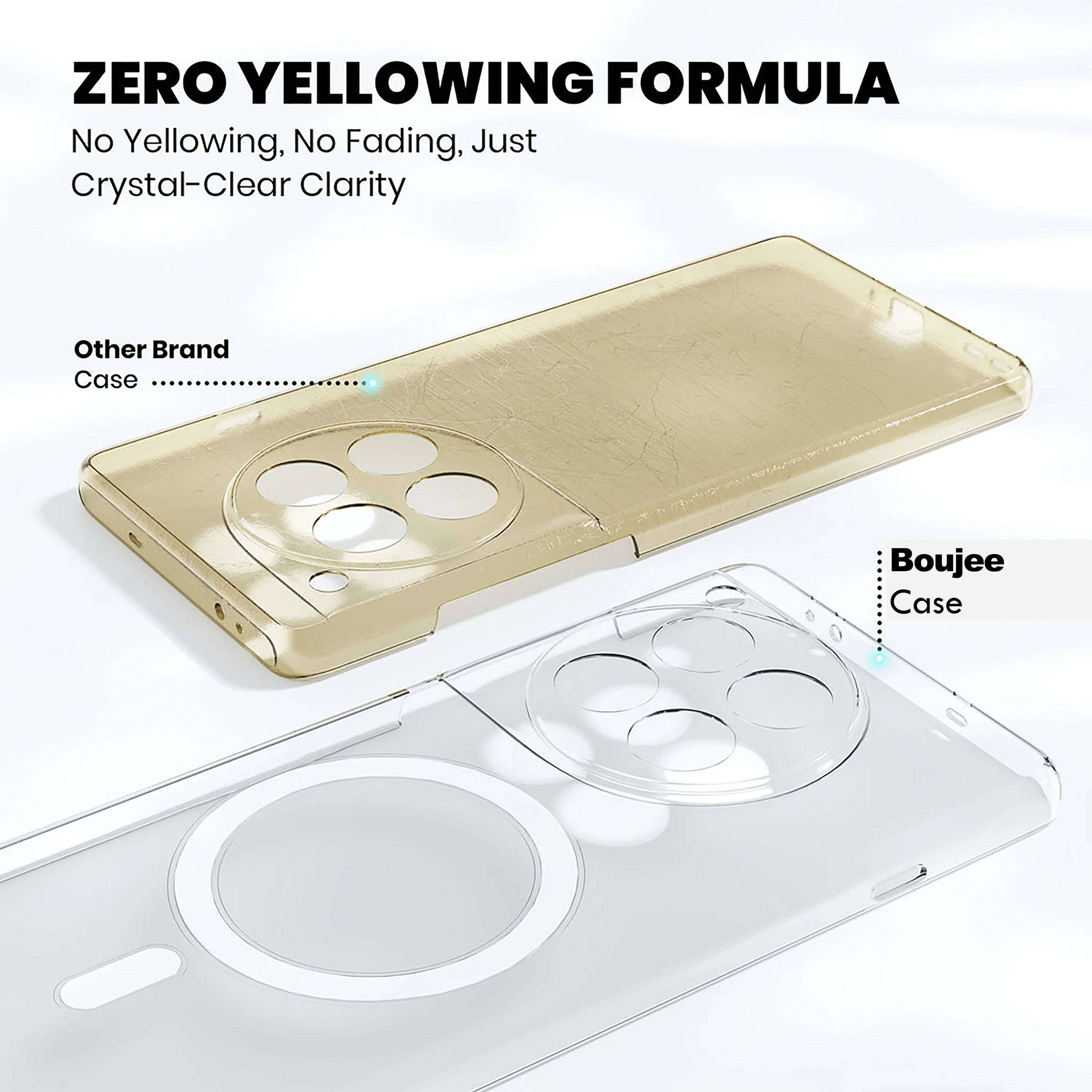 Anti Yellow Clear Case For OnePlus 12 - ShopOnCliQ