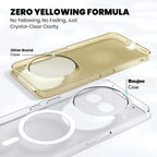 Anti Yellow Clear Case For Nothing Phone 3a Pro - ShopOnCliQ