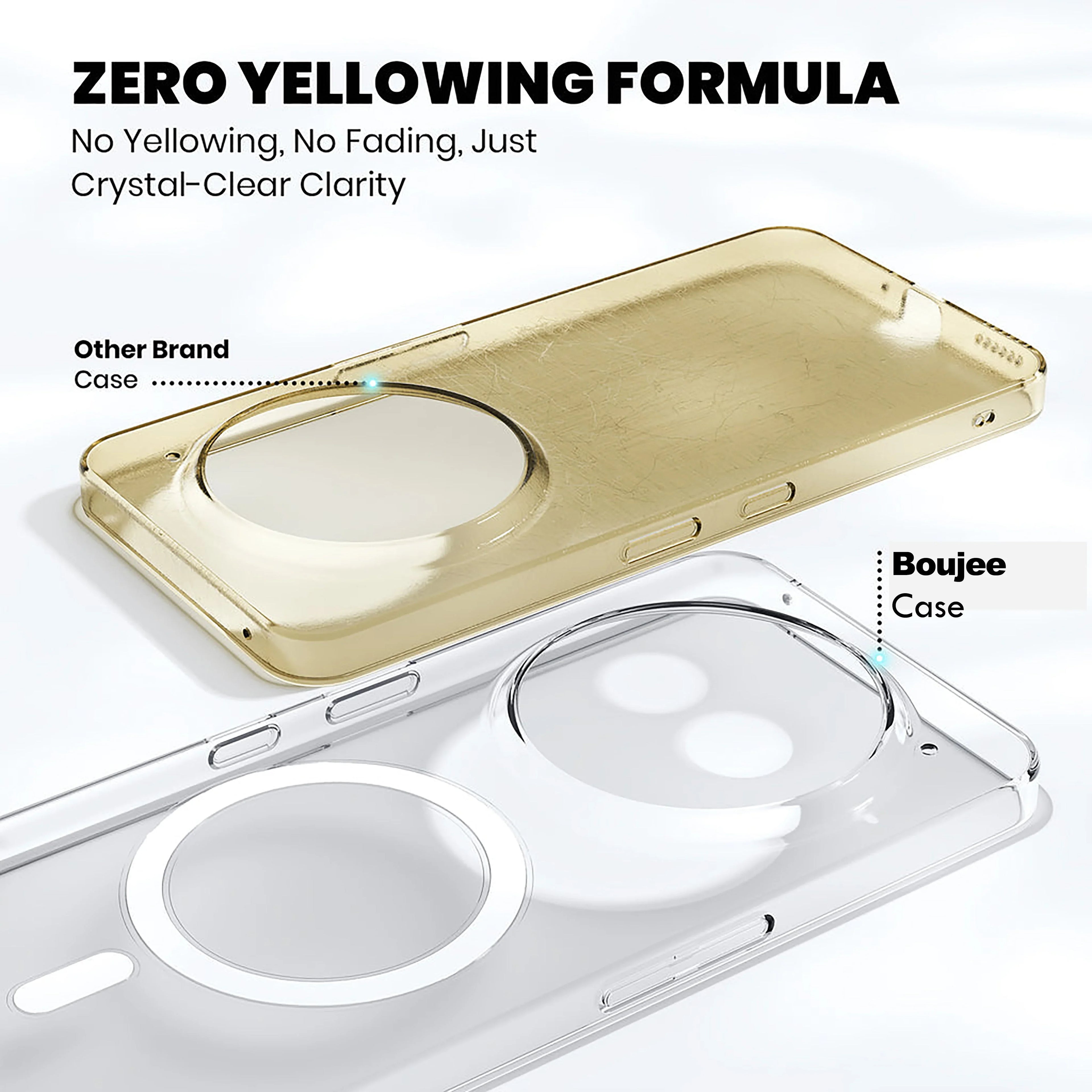 Anti Yellow Clear Case For Nothing Phone 3a Pro - ShopOnCliQ