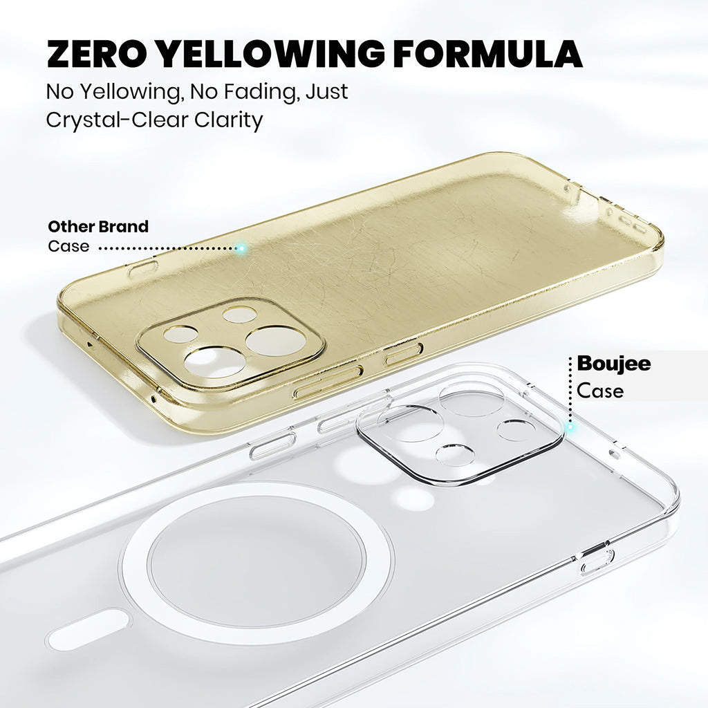 Anti Yellow Clear Case For OnePlus 13s 5G - ShopOnCliQ