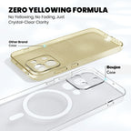 Anti Yellow Clear Case For OnePlus 13s 5G - ShopOnCliQ