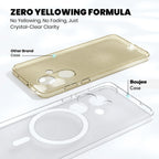 Anti Yellow Clear Case For Oneplus Nord CE 3 - ShopOnCliQ