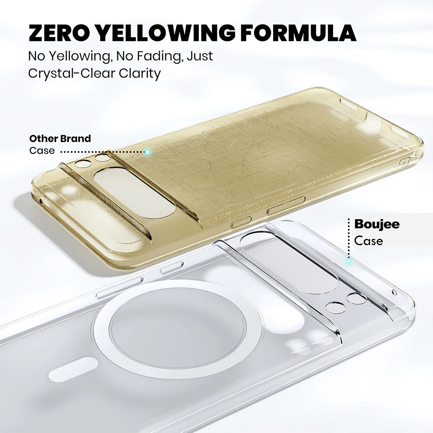 Anti Yellow Clear Case For Google Pixel 8 Pro - ShopOnCliQ