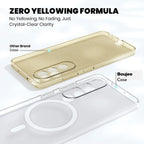 Anti Yellow Clear Case For Oneplus Nord Ce 4 Lite - ShopOnCliQ