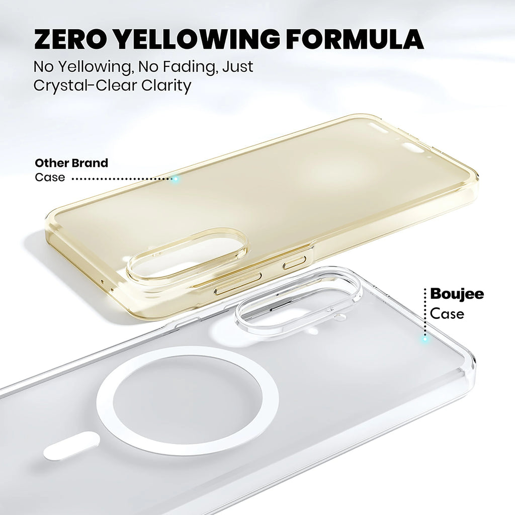 Anti Yellow Clear Case For Samsung Galaxy A56 5G - ShopOnCliQ