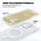 Anti Yellow Clear Case For OnePlus Nord CE 2 5G - ShopOnCliQ