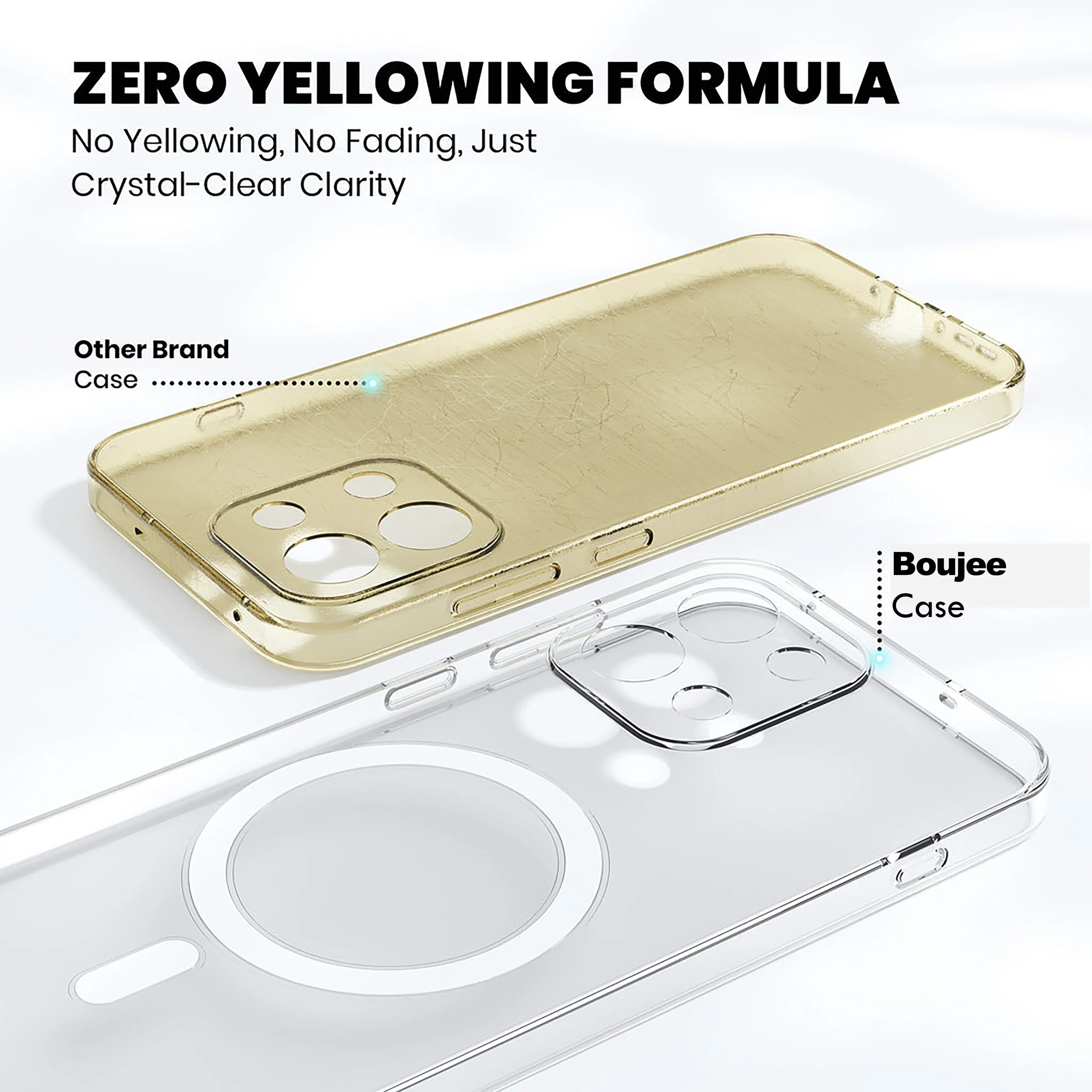 Anti Yellow Clear Case For OnePlus Nord CE 2 5G - ShopOnCliQ