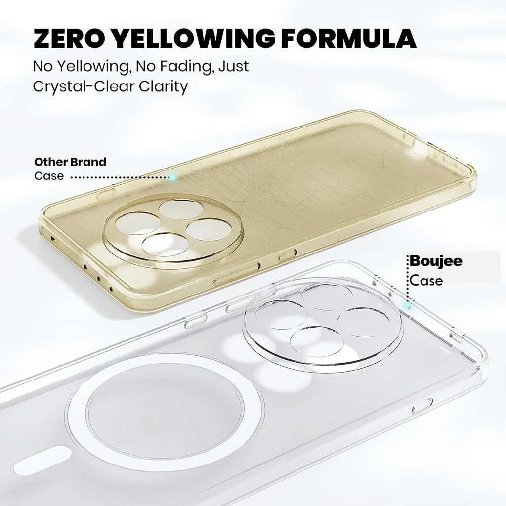 Anti Yellow Clear Case For OnePlus 13R - ShopOnCliQ