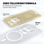 Anti Yellow Clear Case For OnePlus 13R - ShopOnCliQ