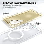 Anti Yellow Clear Case For Samsung Galaxy S24 Ultra - ShopOnCliQ