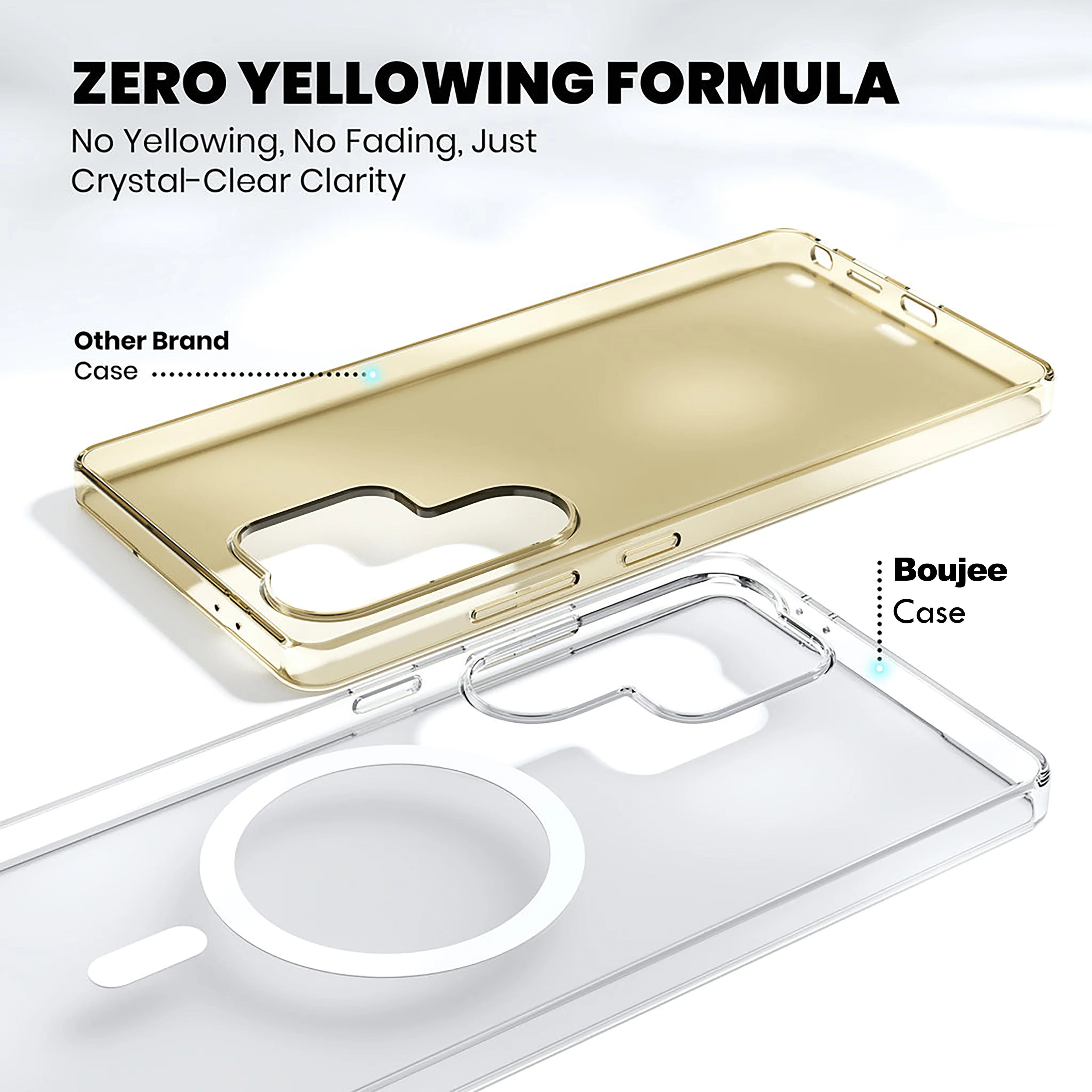 Anti Yellow Clear Case For Samsung Galaxy S24 Ultra - ShopOnCliQ