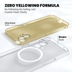 Anti Yellow Clear Case For Nothing Phone 1 - ShopOnCliQ