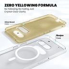Anti Yellow Clear Case For Nothing Phone 3a - ShopOnCliQ