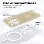 Anti Yellow Clear Case For Oneplus 10R 5G - ShopOnCliQ
