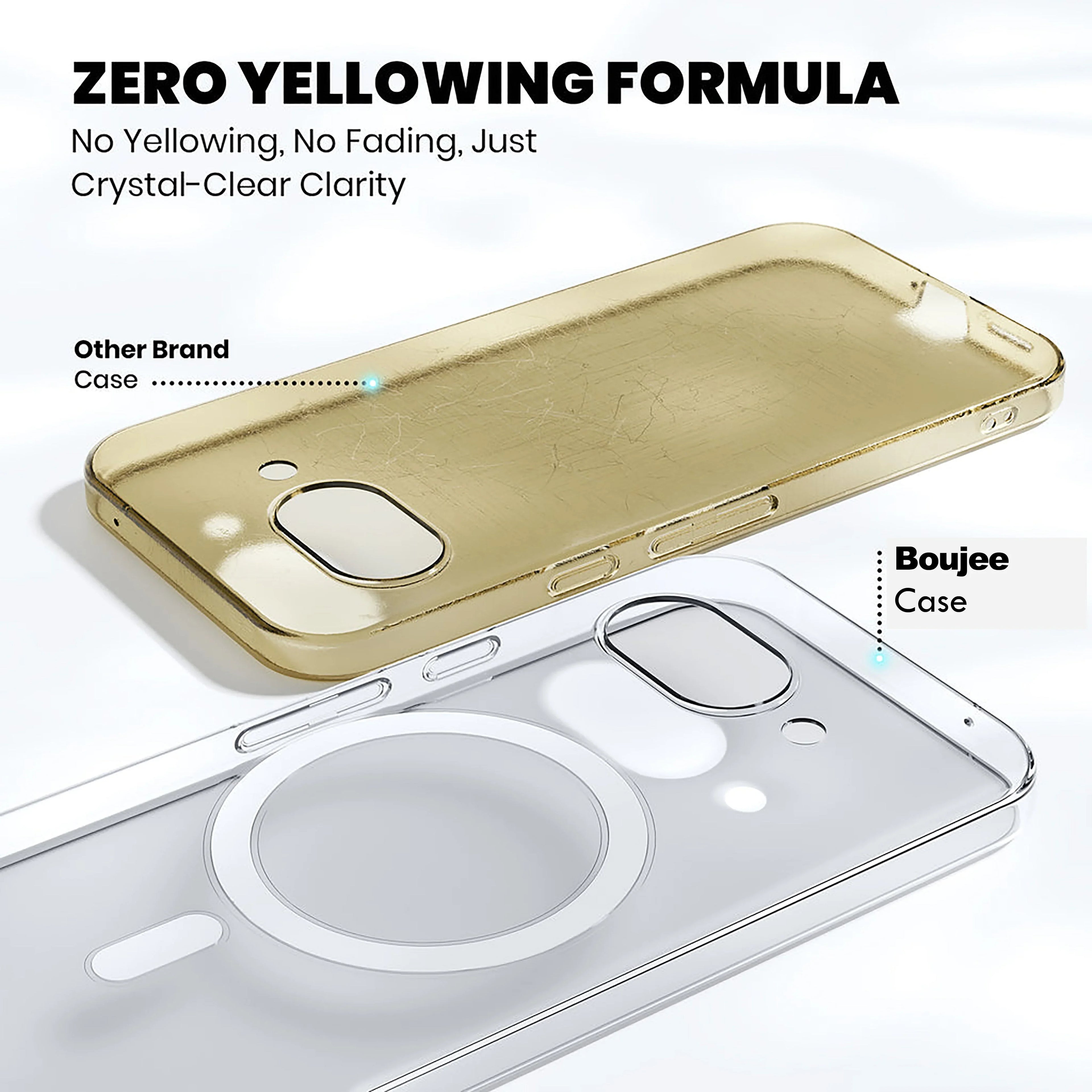 Anti Yellow Clear Case For Google Pixel 9A - ShopOnCliQ