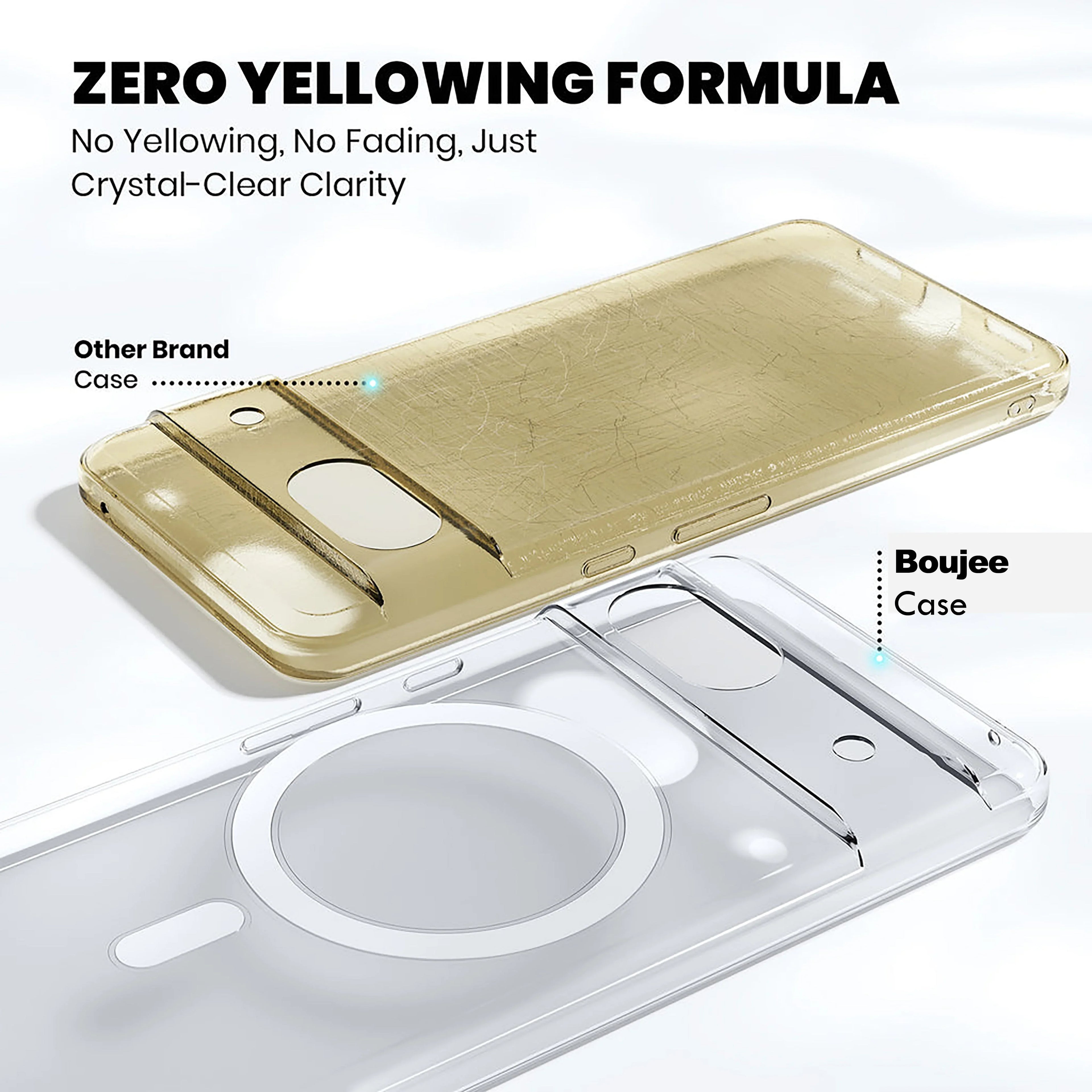 Anti Yellow Clear Case For Google Pixel 8 - ShopOnCliQ