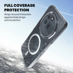 Anti Yellow Clear Case For Nothing Phone 3a Pro - ShopOnCliQ