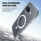 Anti Yellow Clear Case For Google Pixel 9A - ShopOnCliQ