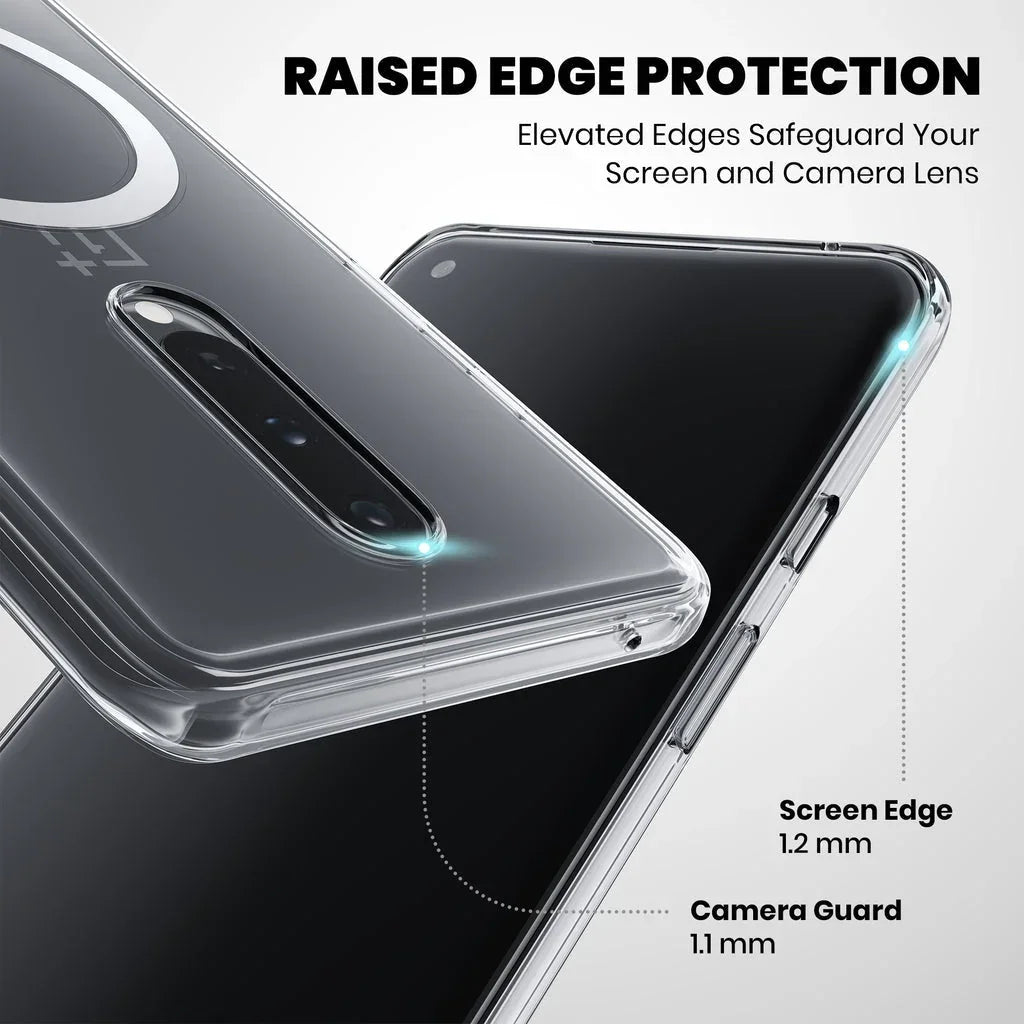 Anti Yellow Clear Case For OnePlus 6 - ShopOnCliQ