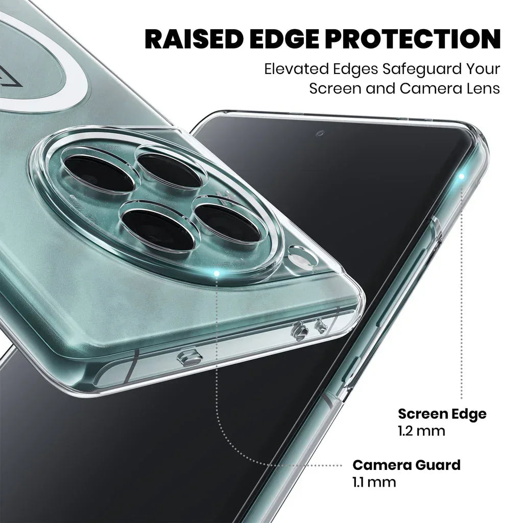 Anti Yellow Clear Case For OnePlus 12 - ShopOnCliQ