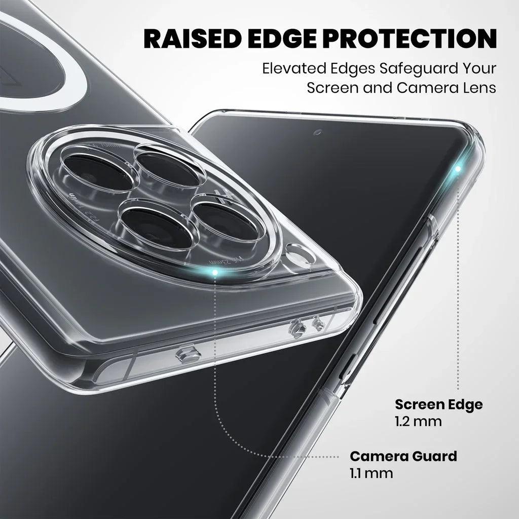 Anti Yellow Clear Case For OnePlus 11R - ShopOnCliQ