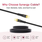 SYNERGY Type-C to Type-C 100W Fast Charging Cable | 1.5M - ShopOnCliQ