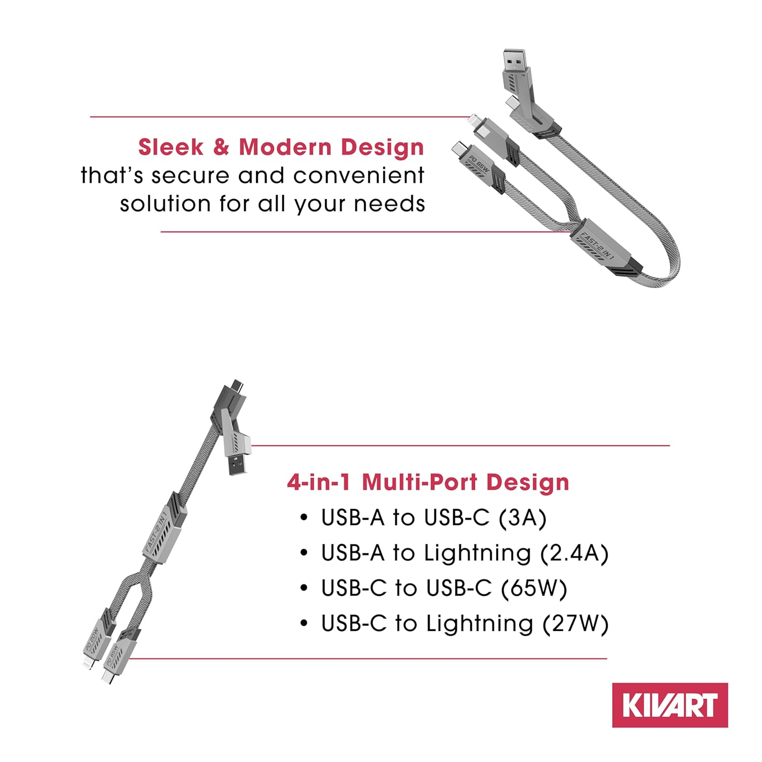 Ether+ Data Cable – 65W Fast Charging & High-Speed Data Transfer - ShopOnCliQ