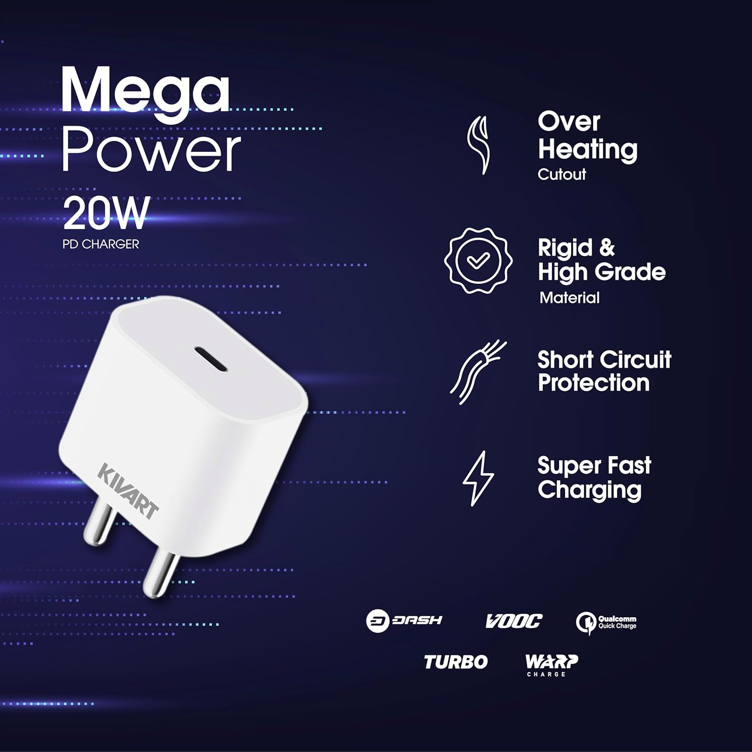 MEGA Power 20W PD Fast Charger | USB-C Adapter | BIS Certified - ShopOnCliQ