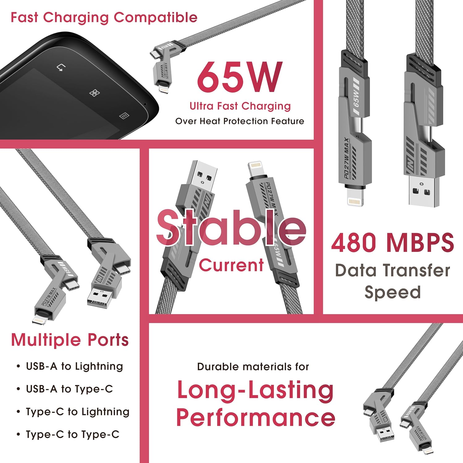 Ether Data Cable – 65W Fast Charging & High-Speed Data Transfer - ShopOnCliQ