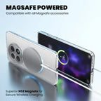 Anti Yellow Clear Case For OnePlus 13R - ShopOnCliQ