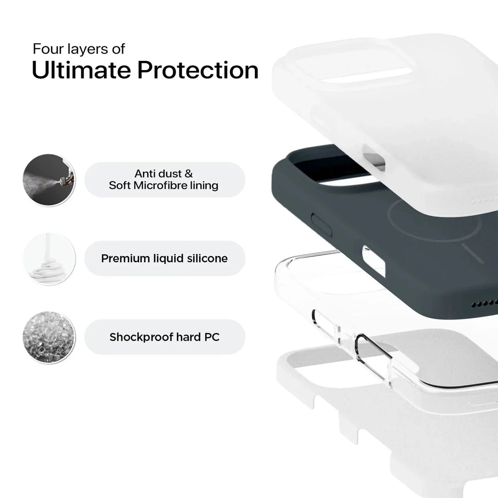 Anti Dust Magsafe Silicone Case - iPhone (Grey) - ShopOnCliQ