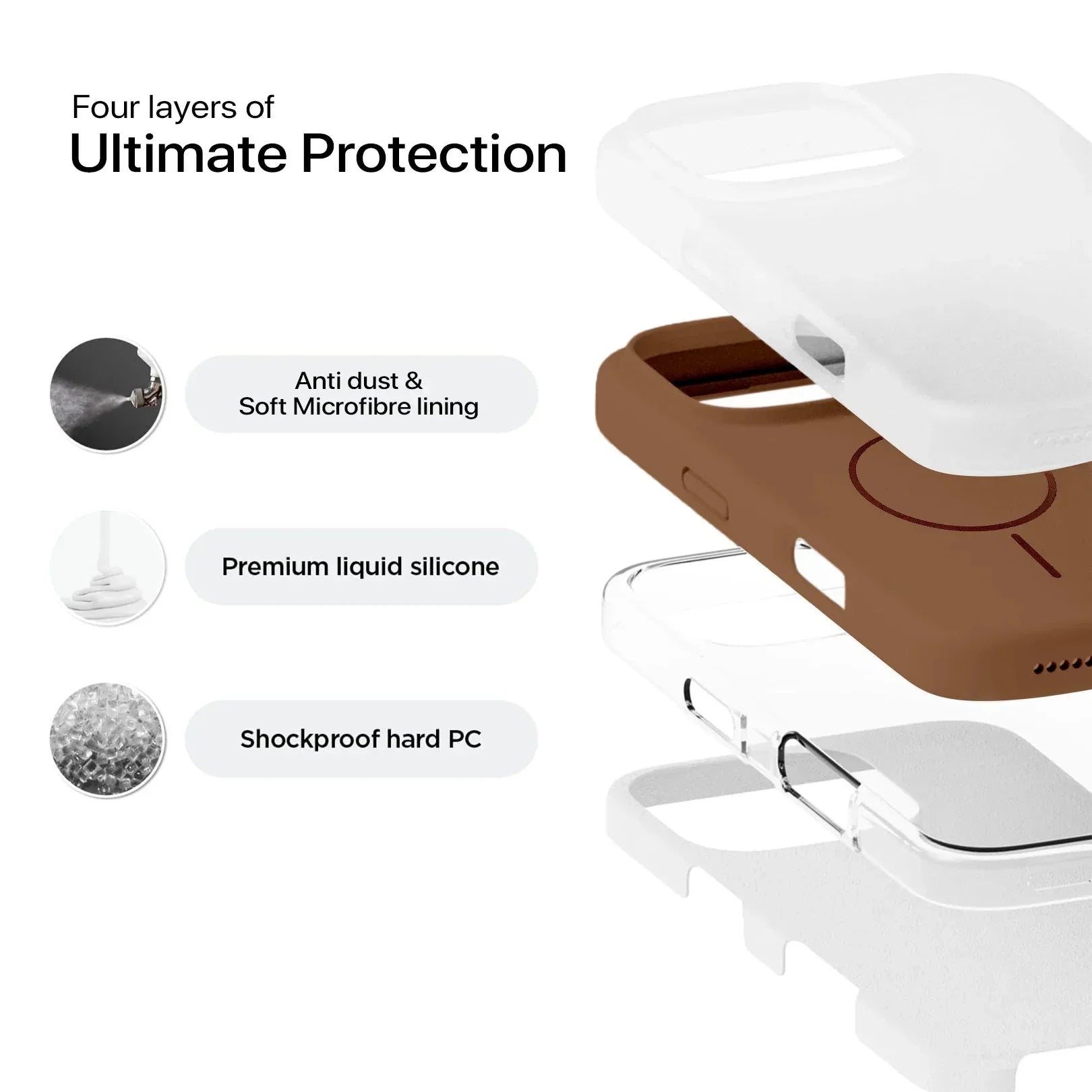 Anti Dust MagSafe Silicone Case - iPhone ( Brown) - ShopOnCliQ